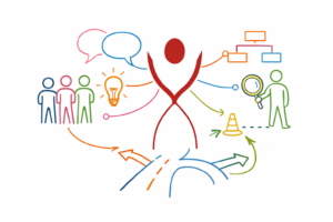 Supervision nye handlemuligheder specialpædagogisk praksis